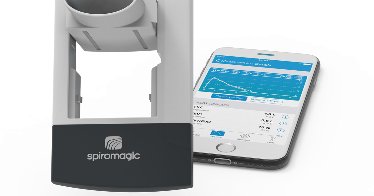 Spiromagic